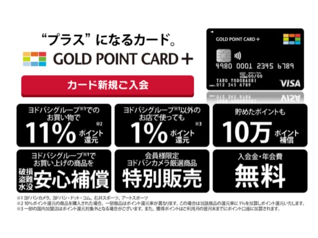 「GOLD POINT CARD+」と ID共通化
